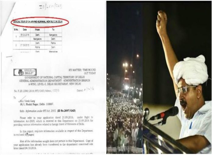 kejriwal-splurges-taxpayers-money-on-23-political-ralliesrticollage केजरीवाल
