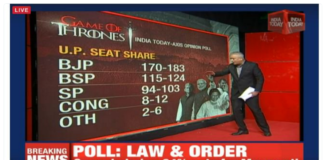 यूपी इलेक्शन