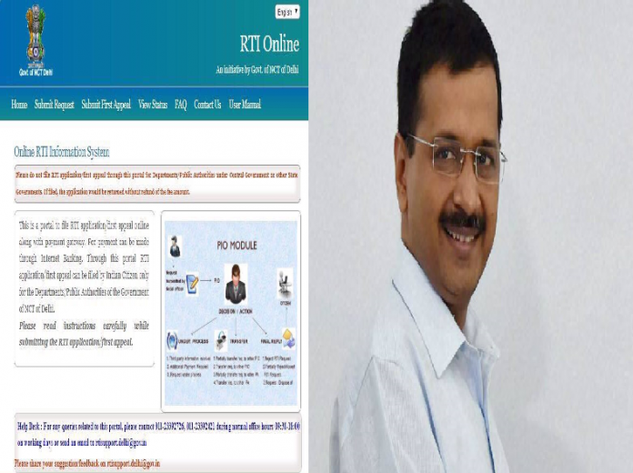 rti